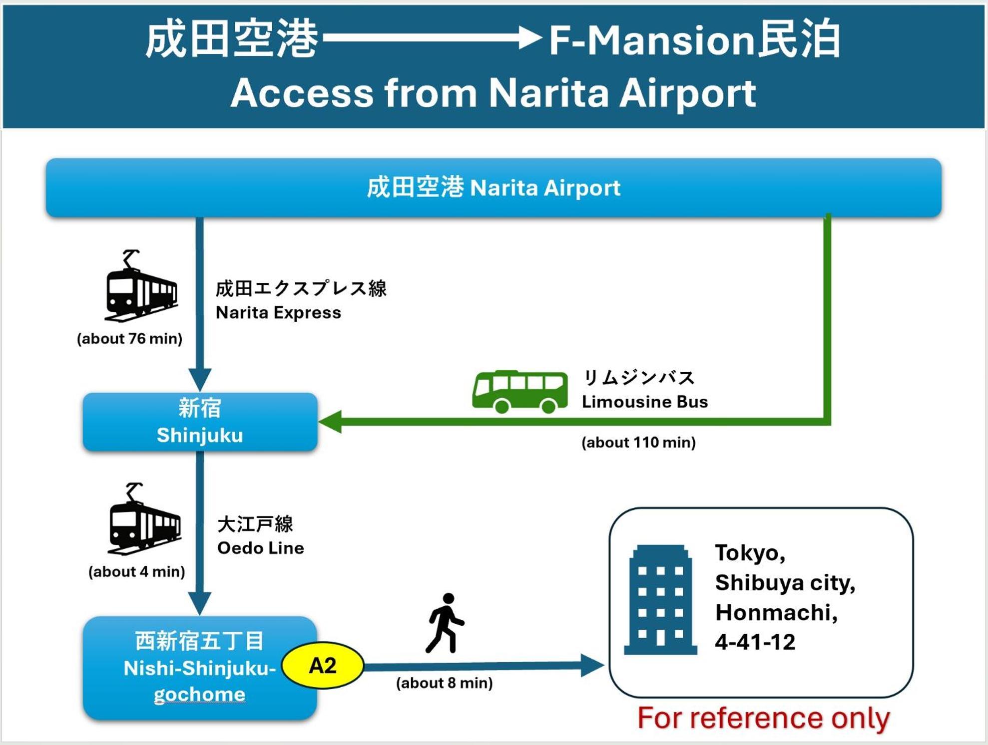 F-Mansion209, Tokyo